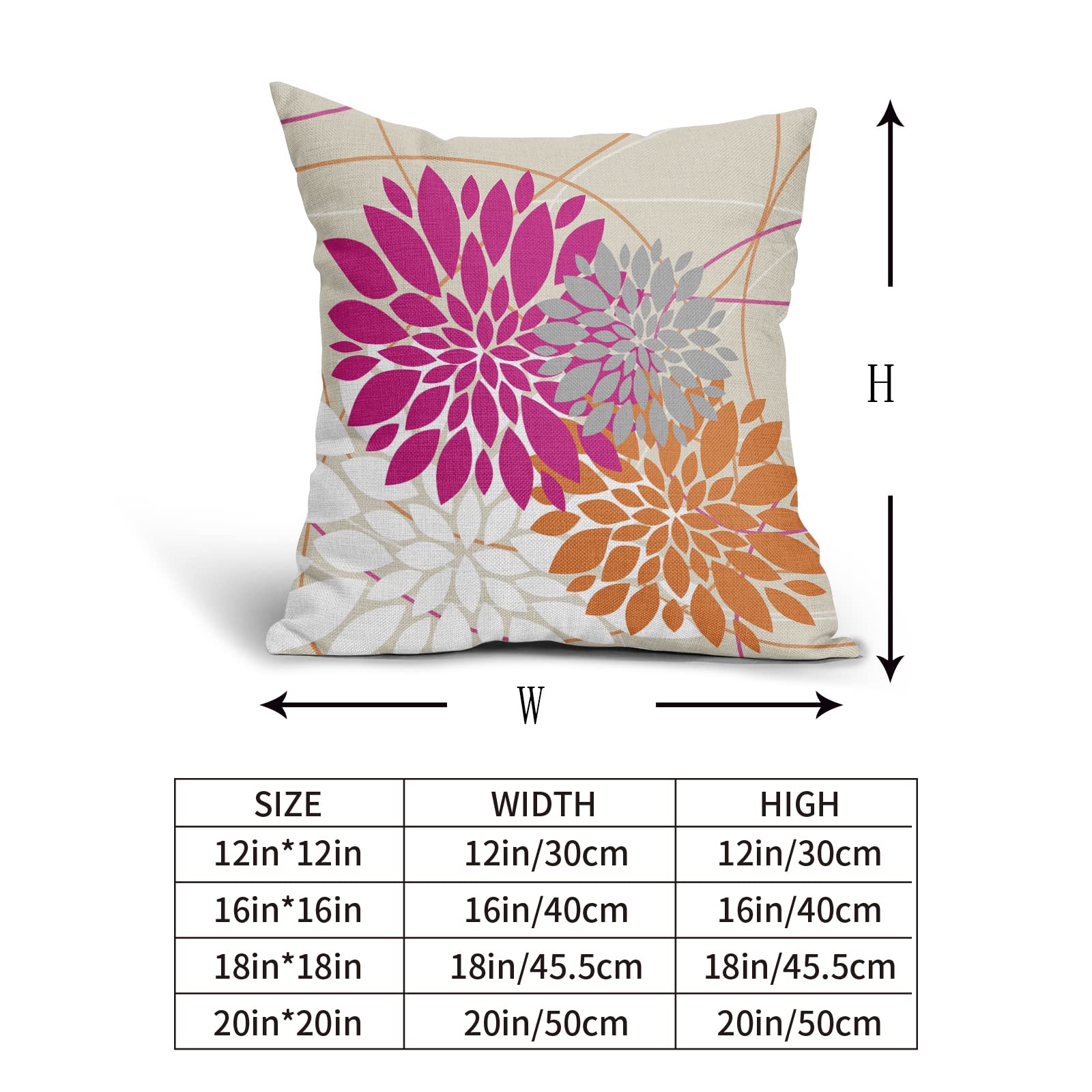 Foto 5 pulgar | Juego de 2 Fundas de Cojín Sweetshow de Lino Rosa y Naranja 45 x 45 cm - Venta Internacional