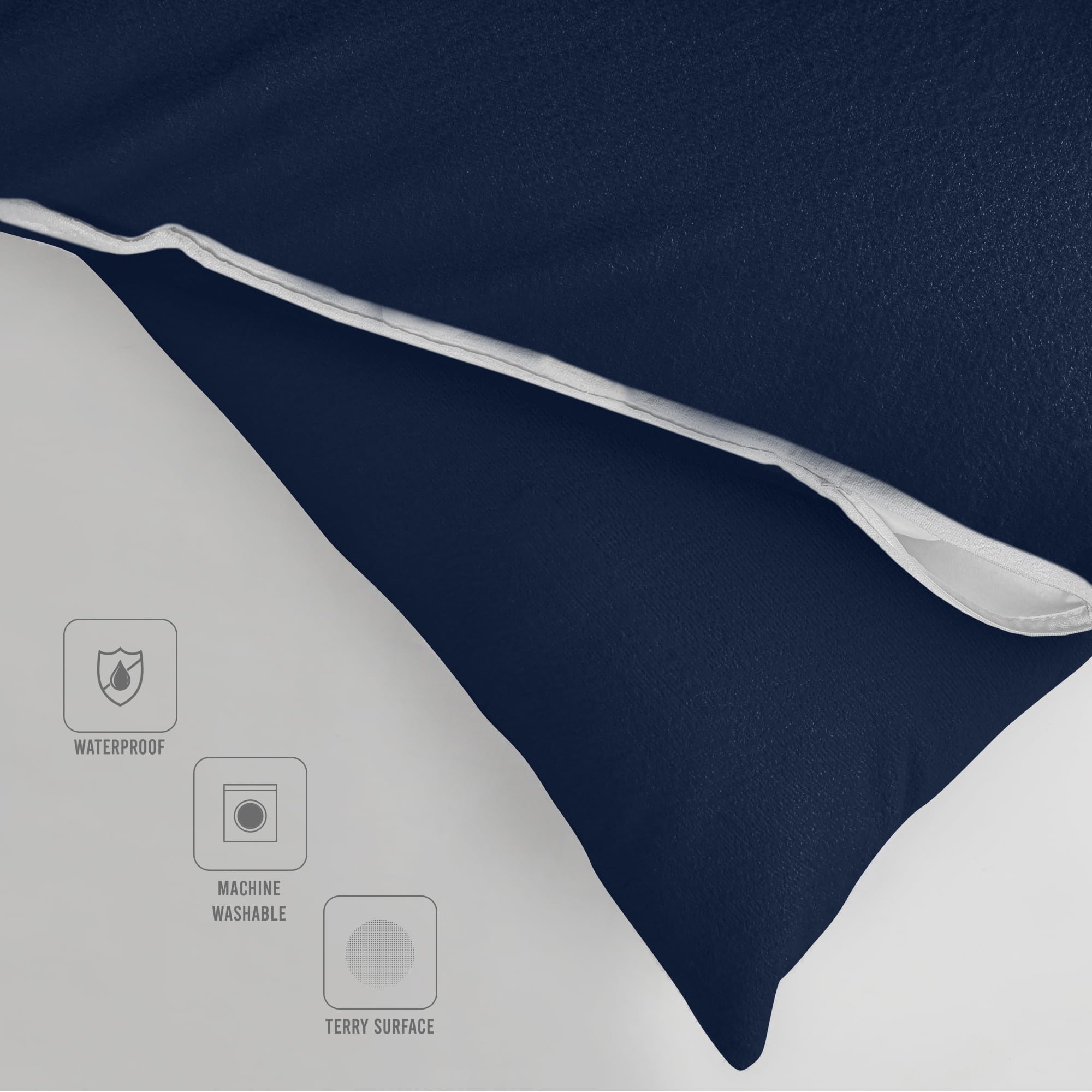 Foto 7 | Protectores De Almohada Utopia Bedding, Impermeables, Estándar, Paquete De 2 - Venta Internacional.