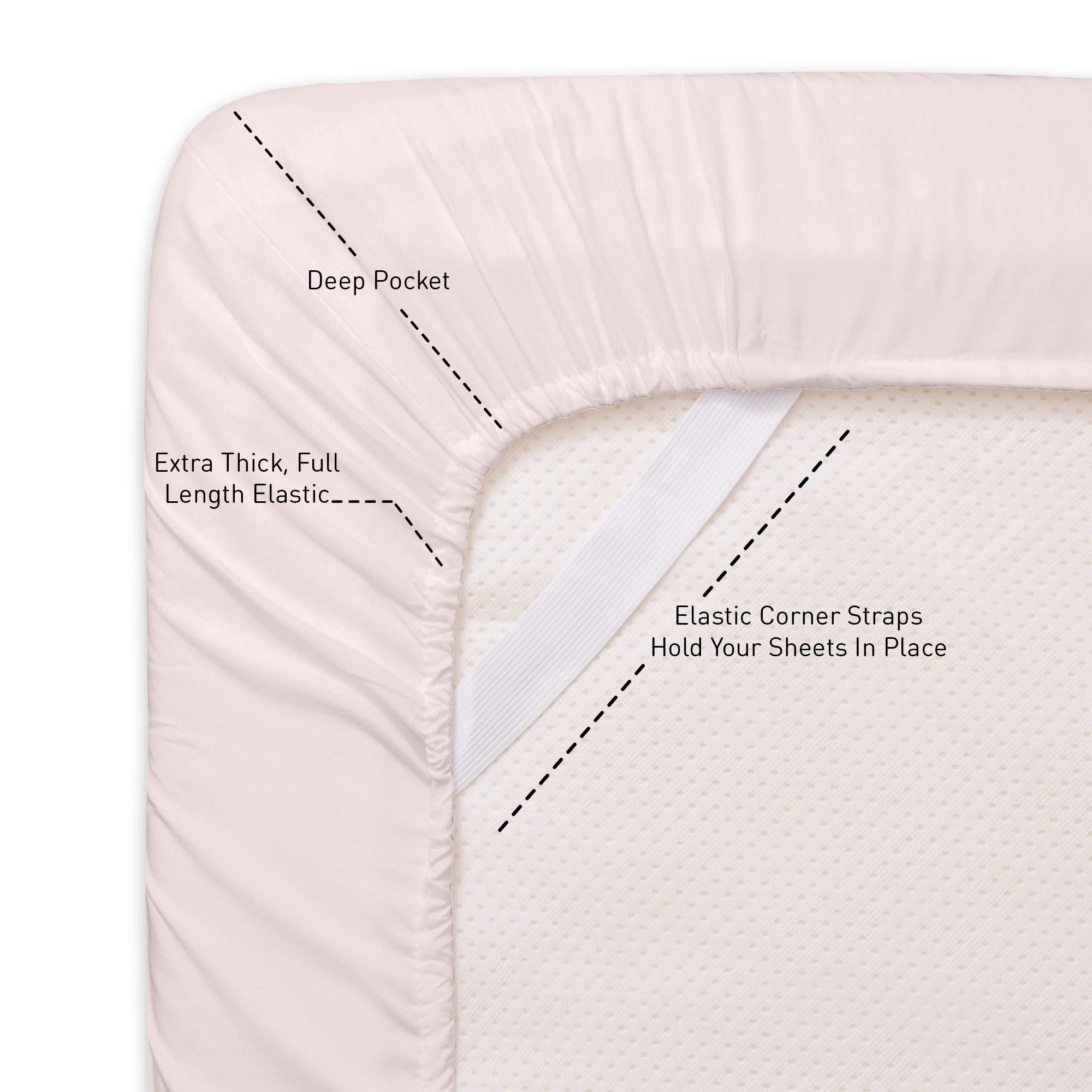 Foto 2 | Sábana Bajera Ajustable Sweet Home Collection, Doble, De Microfibra Rosa Pálido - Venta Internacional.