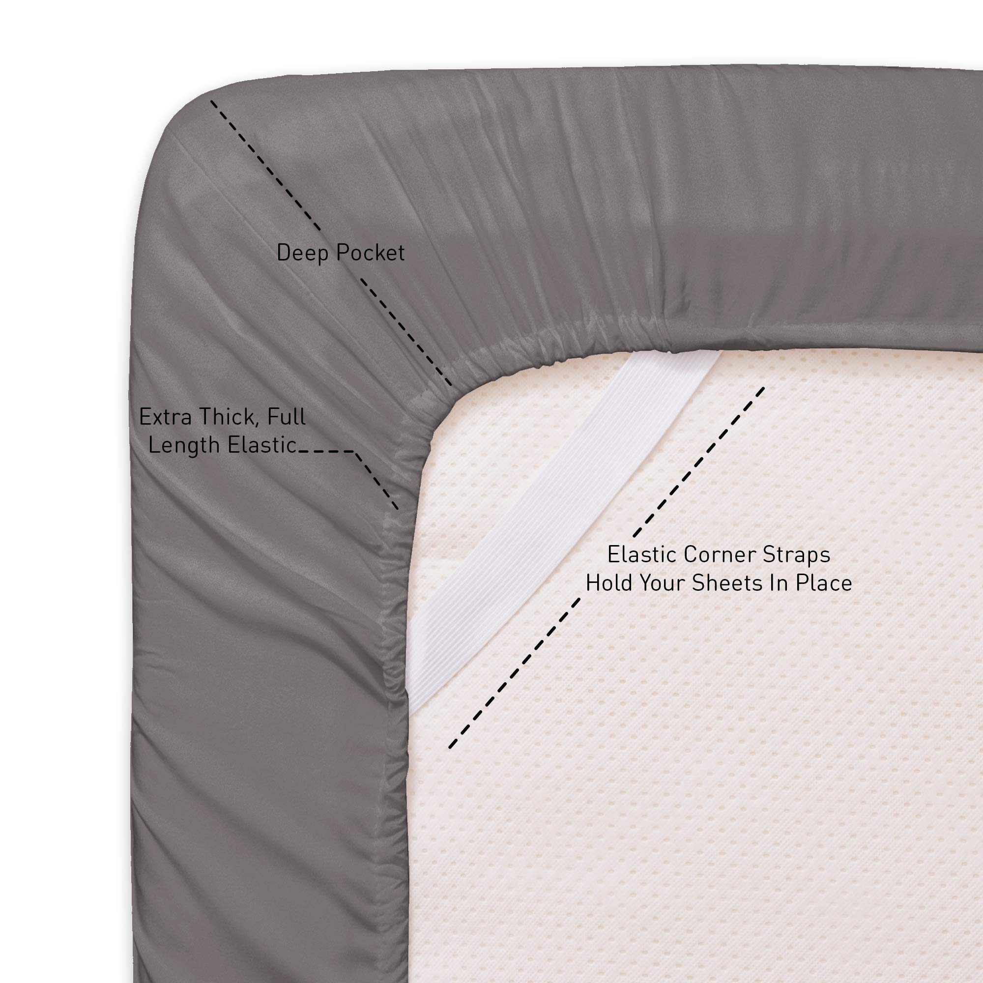 Foto 3 pulgar | Sábana Bajera Ajustable Sweet Home Collection Twin Grey De Microfibra - Venta Internacional.