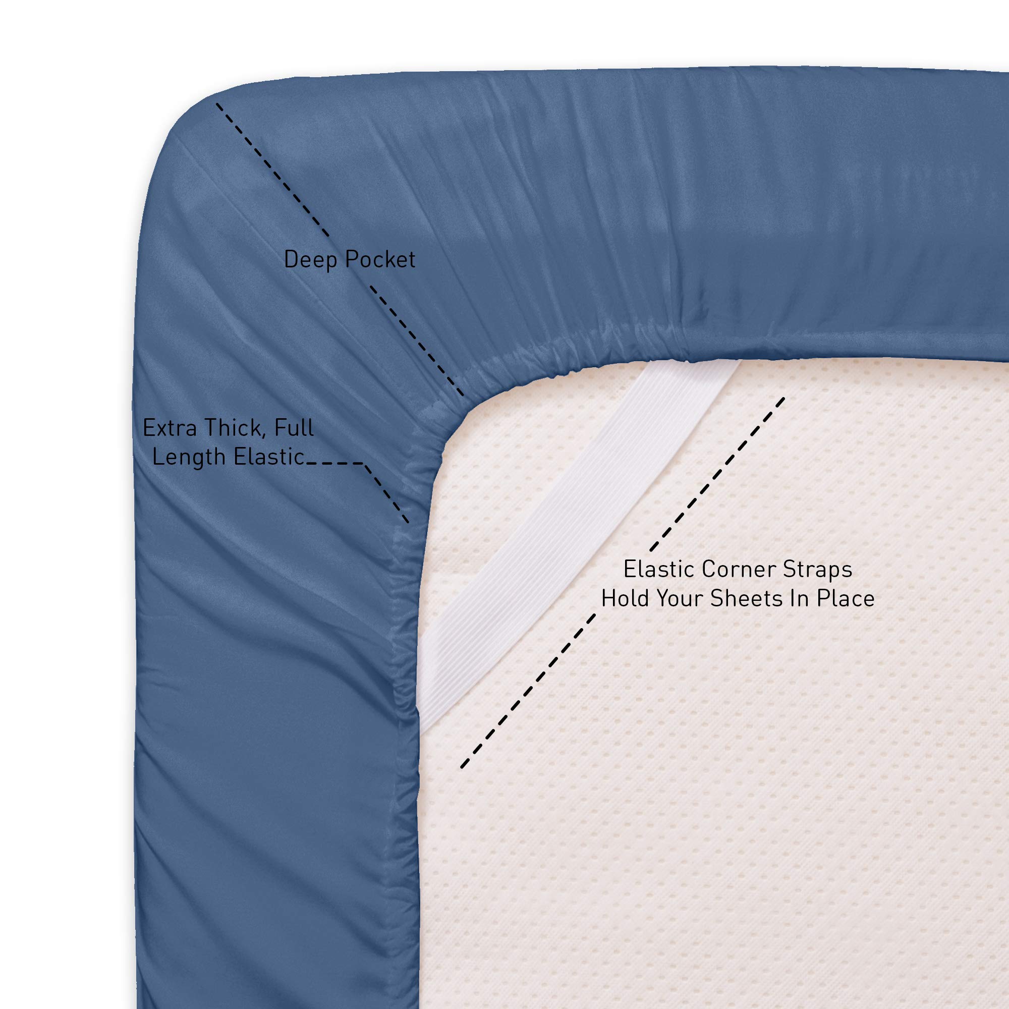 Foto 3 pulgar | Sábana Bajera Ajustable Sweet Home Collection King Denim Blue - Venta Internacional.