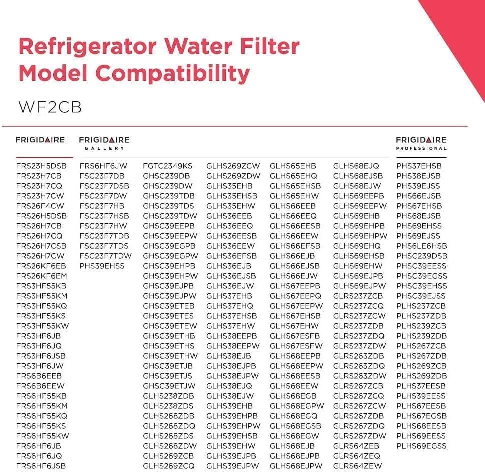 Foto 3 pulgar | Filtro De Agua Para Refrigerador Frigidaire Wfcb Puresource  Plus X2 - Venta Internacional.