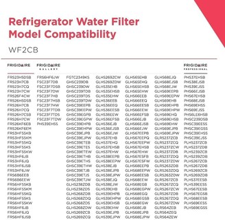 Foto 2 | Filtro De Agua Para Refrigerador Frigidaire Wfcb Puresource Plus X2 - Venta Internacional.