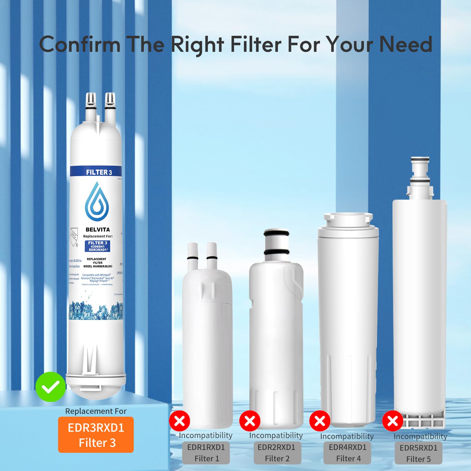 Foto 4 pulgar | Filtro De Agua Para Frigorífico Belvita Compatible Con Edr3rxd1 - Venta Internacional.