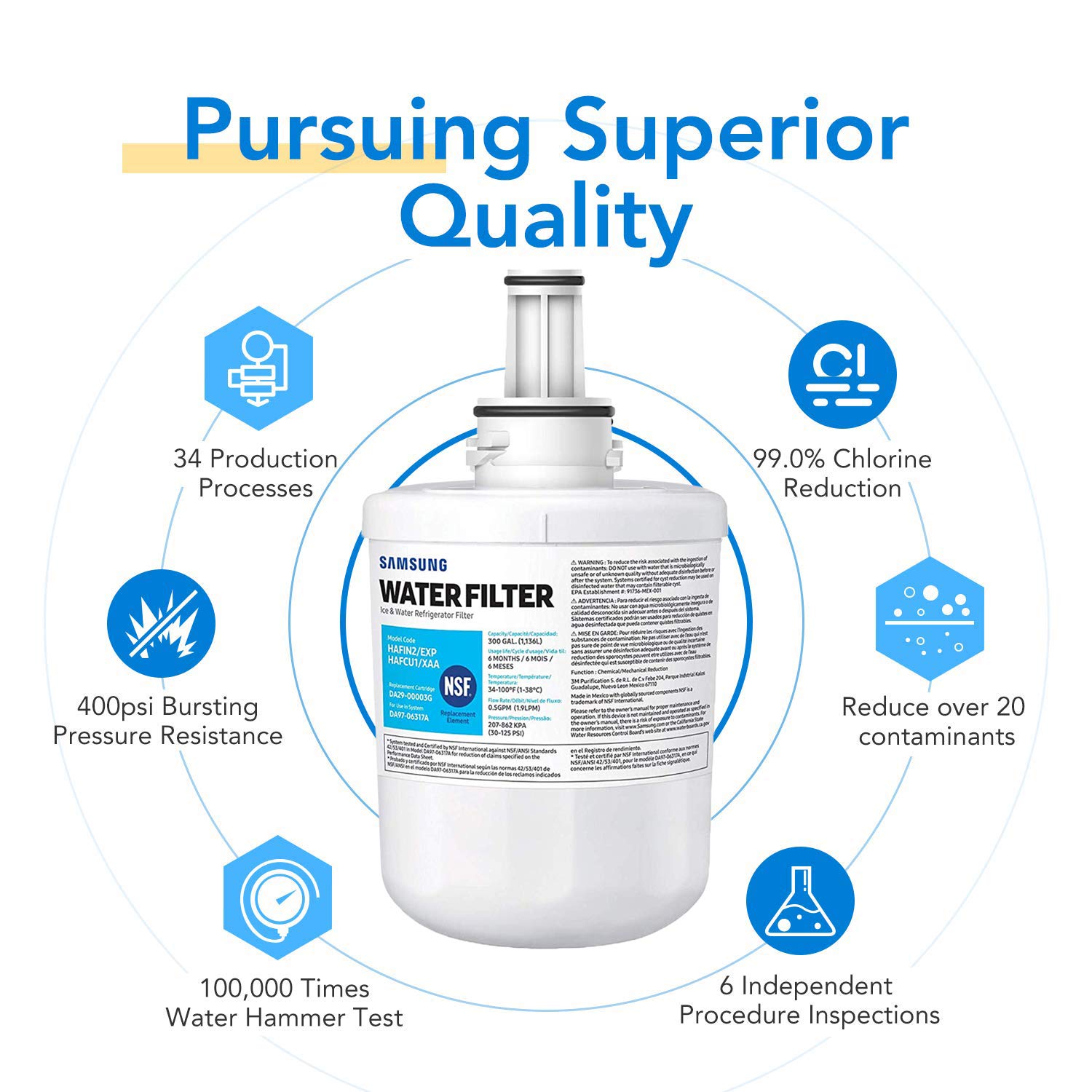 Foto 5 pulgar | Filtro de Agua para Refrigerador Samsung Da29-00003g Hafcu1 2 Piezas - Venta Internacional