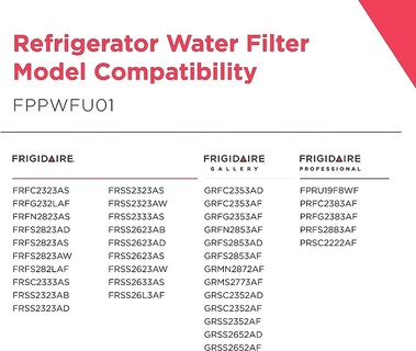 Foto 2 | Filtro de Agua para Refrigerador Frigidaire Fppwfu01 Purepour - Venta Internacional