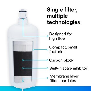 Foto 5 | Repuesto de Filtración Agua 3m Hf40-s Ice140-s - Venta Internacional