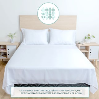 Foto 3 | Juego De Sabanas King Size Spring Air Color Blanco