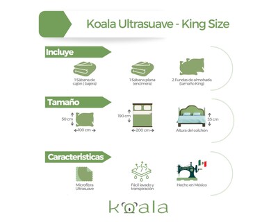 Foto 5 | Juego de Sábanas King Size de Microfibra Rebeca Koala color Blanco