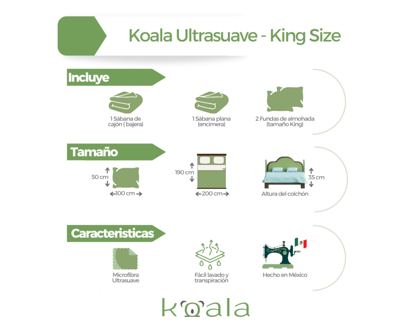 Foto 6 | Juego de Sábanas Rebeca de Microfibra Koala Estampada King Size
