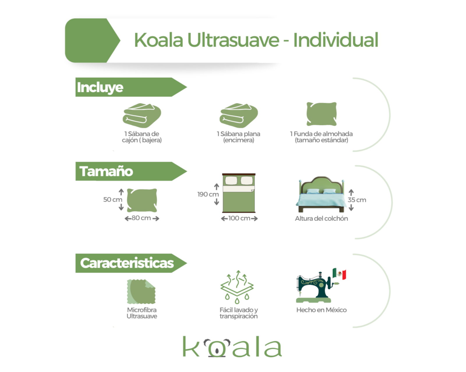 Foto 6 | Juego de Sábanas de Microfibra Koala Estampada Rebeca Fauna Individual