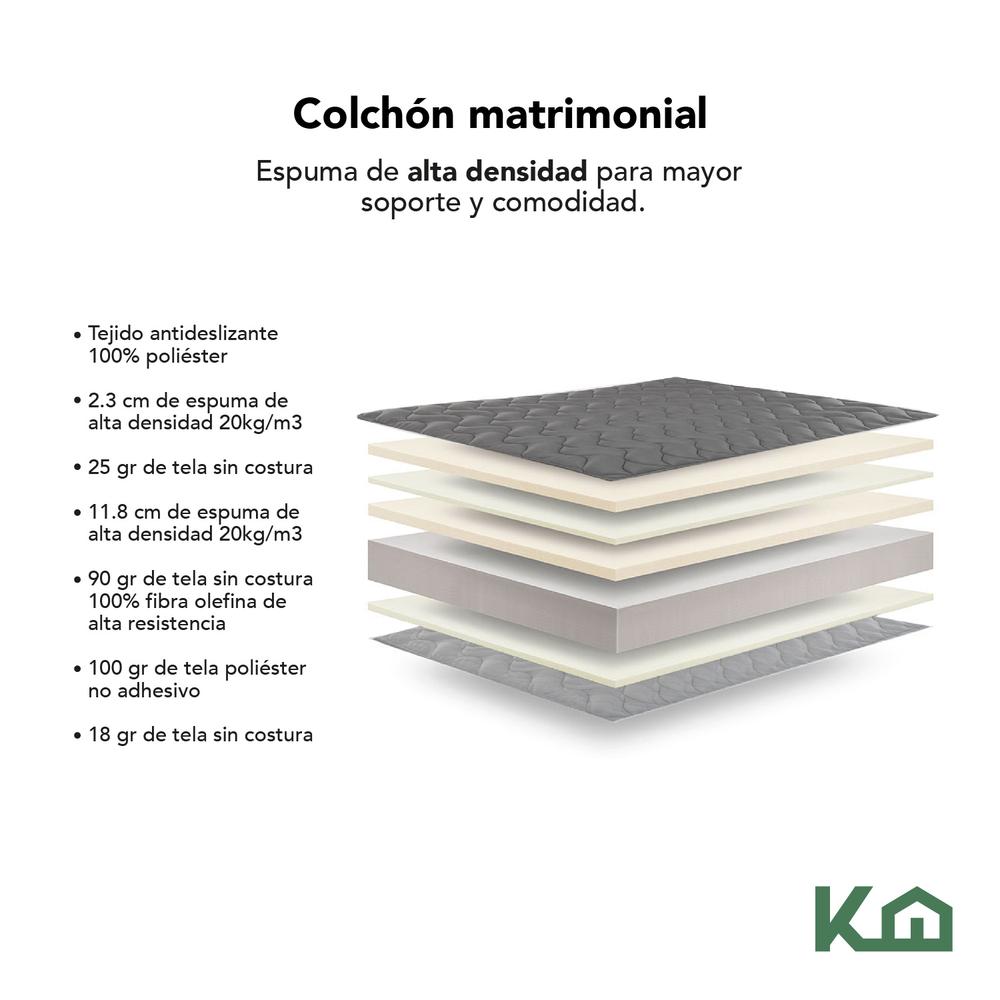 Foto 3 pulgar | Colchón Matrimonial + Cubrecolchón Con Sábanas + Edredón 6pz