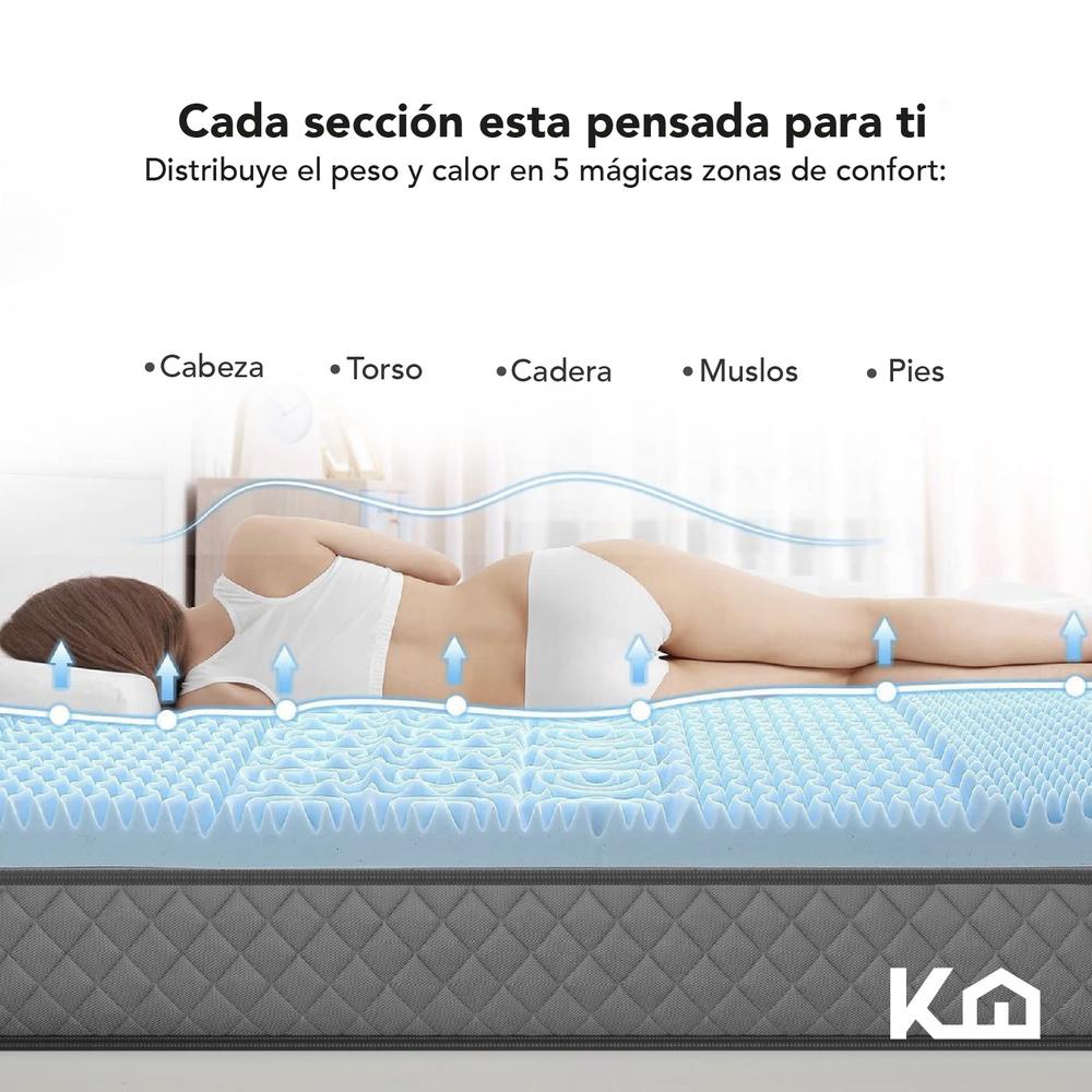 Foto 4 pulgar | Colchón Matrimonial + Cubrecolchón Con Sábanas + Edredón 6pz