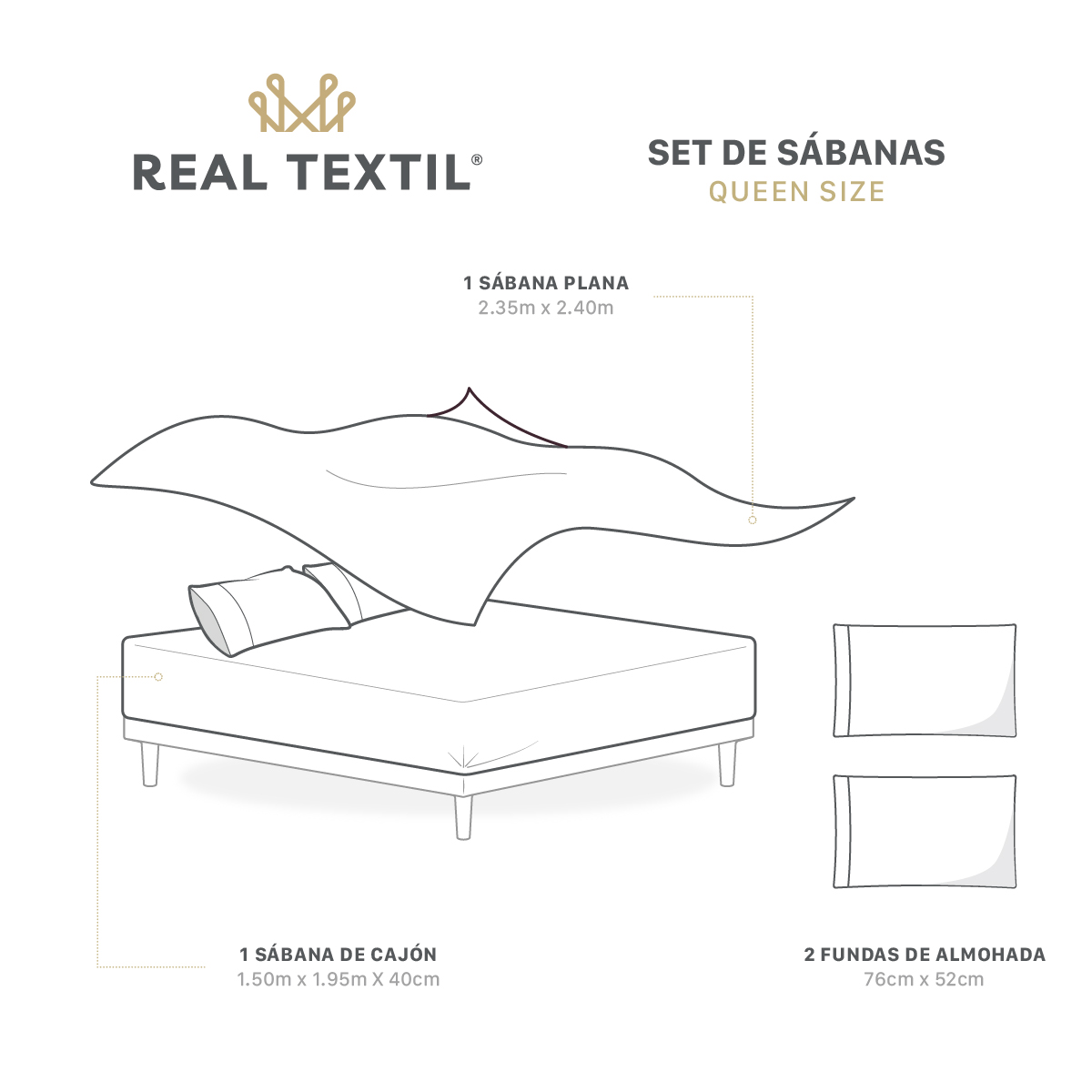 Foto 5 pulgar | Sábana Microfibra Real Textil Azul Queen Size