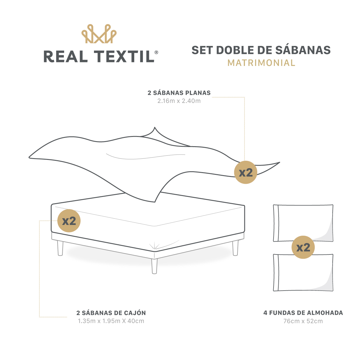Foto 5 pulgar | Paquete De 2 Juegos De Sábanas De Microfibra Real Textil Azul Marino-gris Oscuro Matrimonial