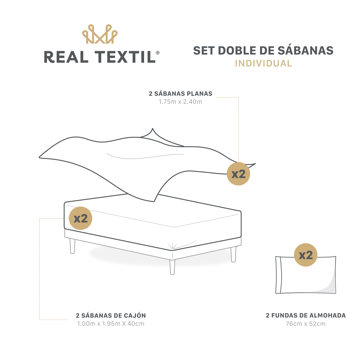 Foto 5 pulgar | Paquete de 2 Juegos de Sábanas de Microfibra Real Textil Gris Individual
