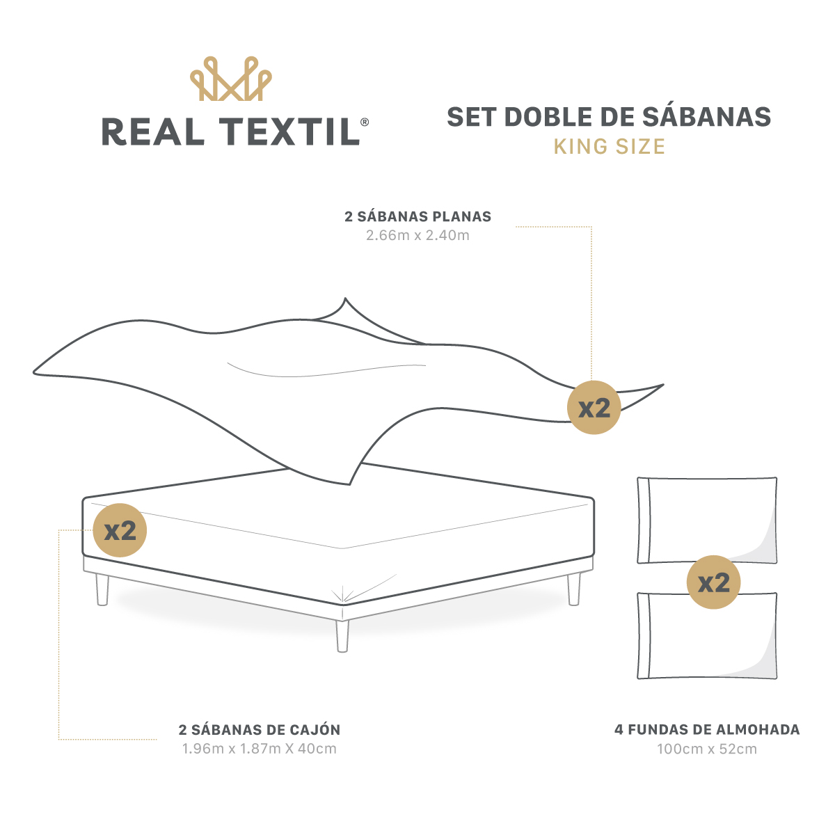 Foto 5 pulgar | Paquete De 2 Juegos De Sábanas De Microfibra Real Textil Rosa-violeta King Size