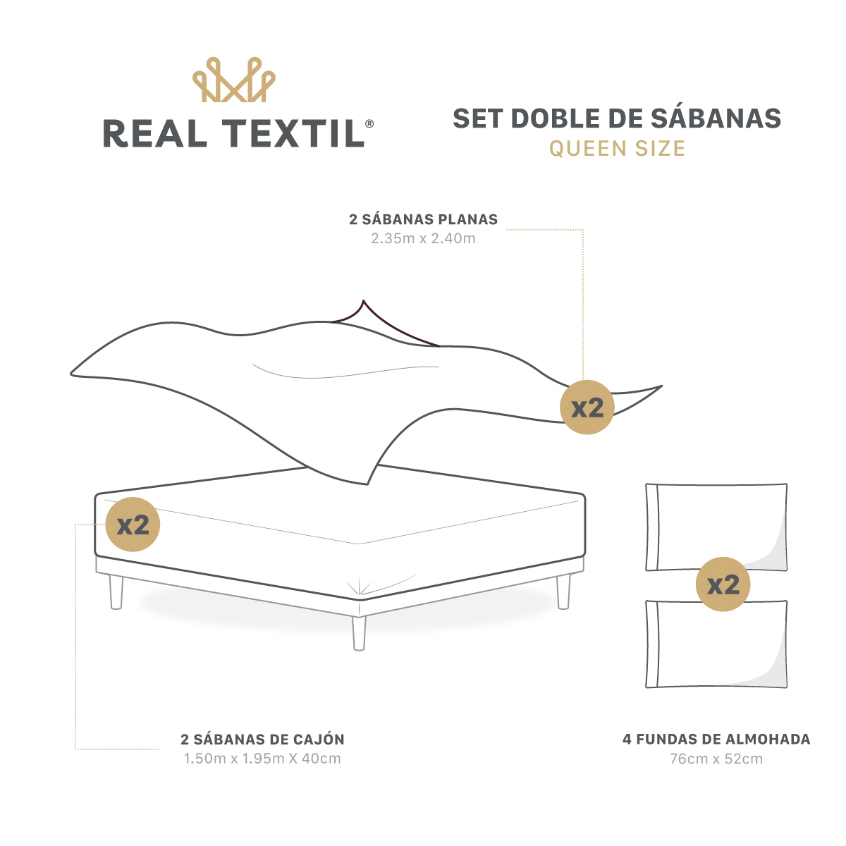 Foto 4 | Paquete De 2 Juegos De Sábanas De Microfibra Real Textil Rosa-violeta Queen Size