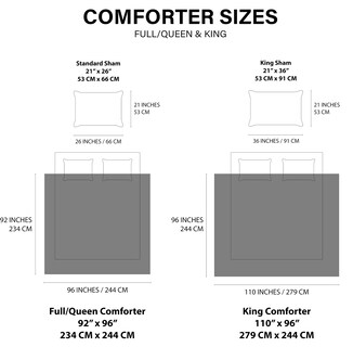 Foto 6 | Juego De Edredón Ugg Blissful King Reversible Snow King Size - Venta Internacional.