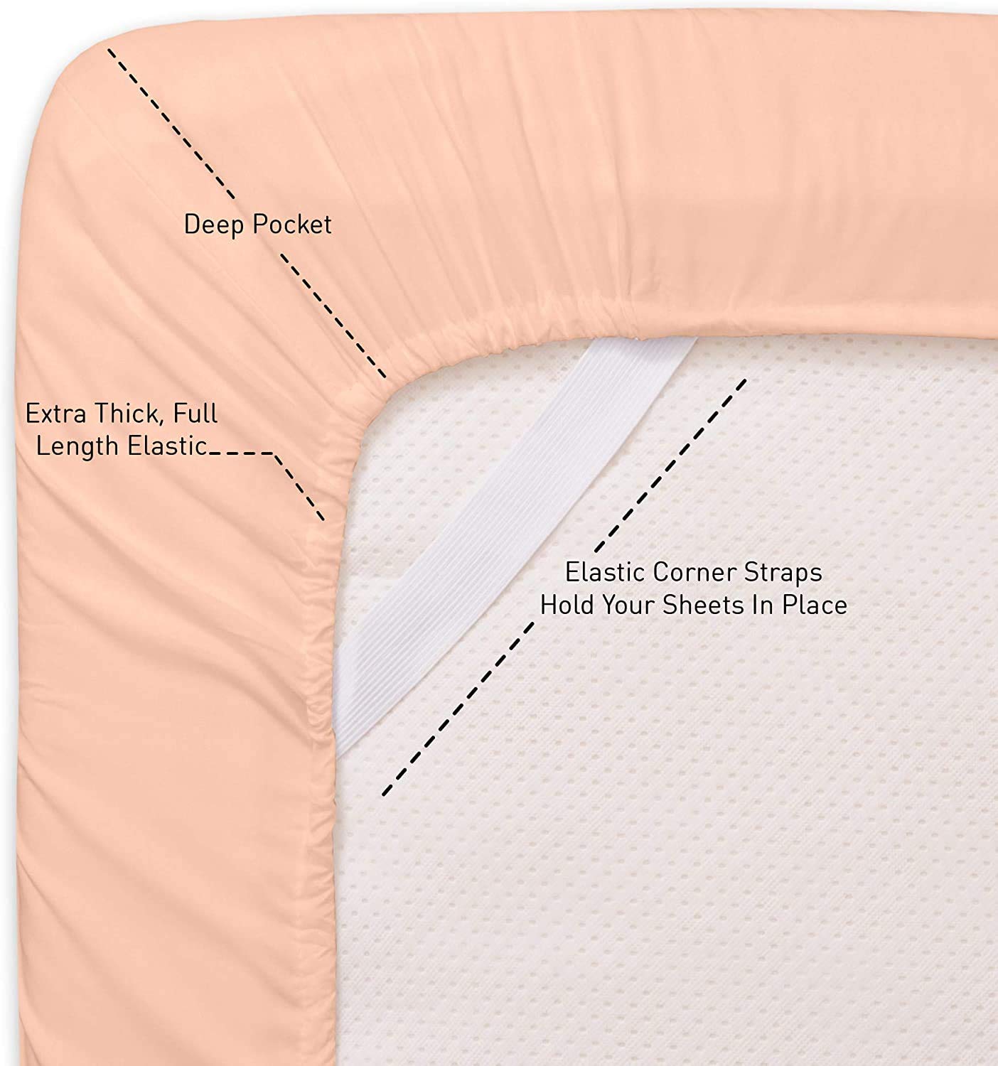 Foto 4 | Juego De Sábanas Sweet Home Collection Rv Short Queen Peach - Venta Internacional.