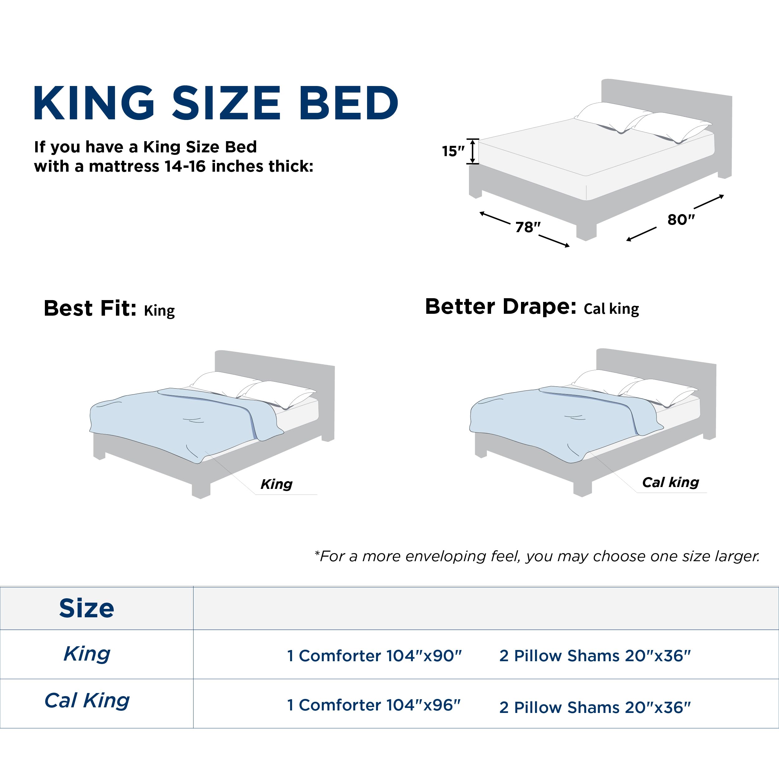 Foto 6 pulgar | Juego De Edredón Bedsure Tamaño King Verde Oliva Para Todas Las Estaciones - Venta Internacional