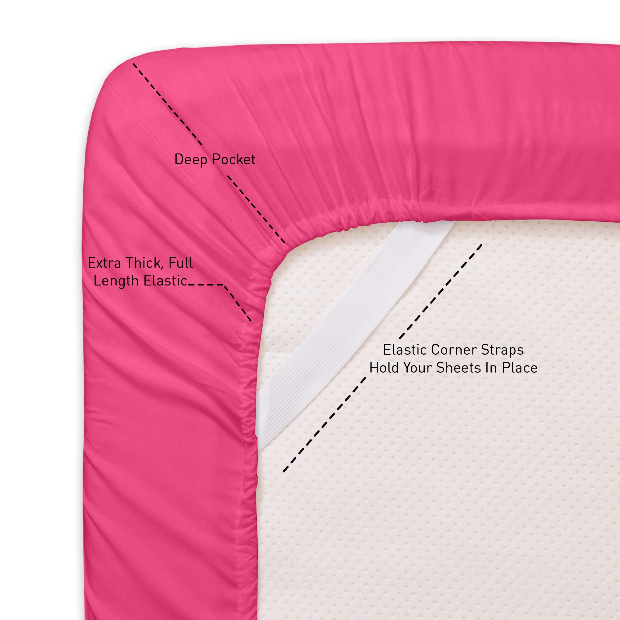 Foto 4 | Juego De Sábanas Sweet Home Collection, Tamaño Completo, Fucsia - Venta Internacional.