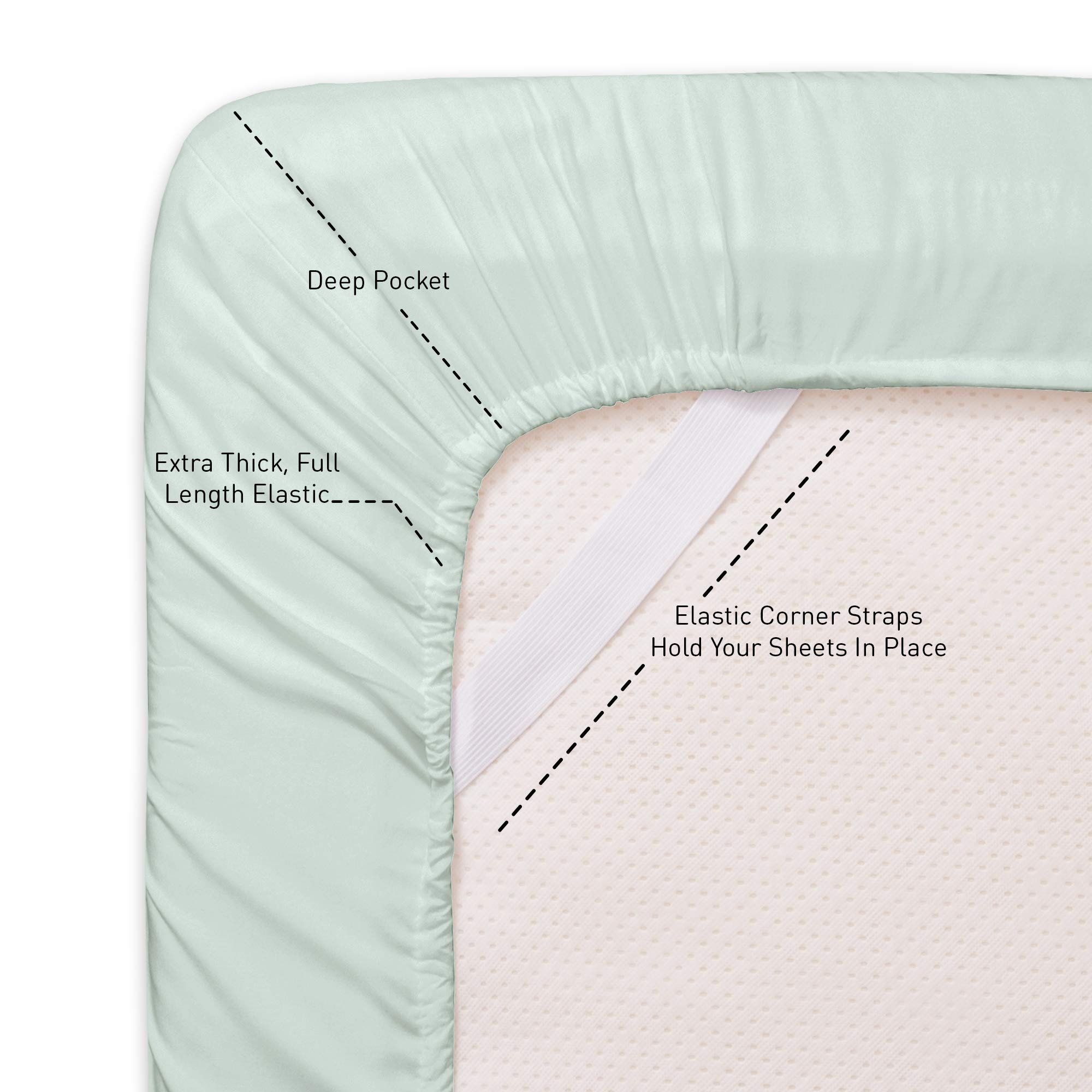 Foto 4 pulgar | Juego de Sábanas Sweet Home Collection 1500 Supreme Full Mint Green - Venta Internacional