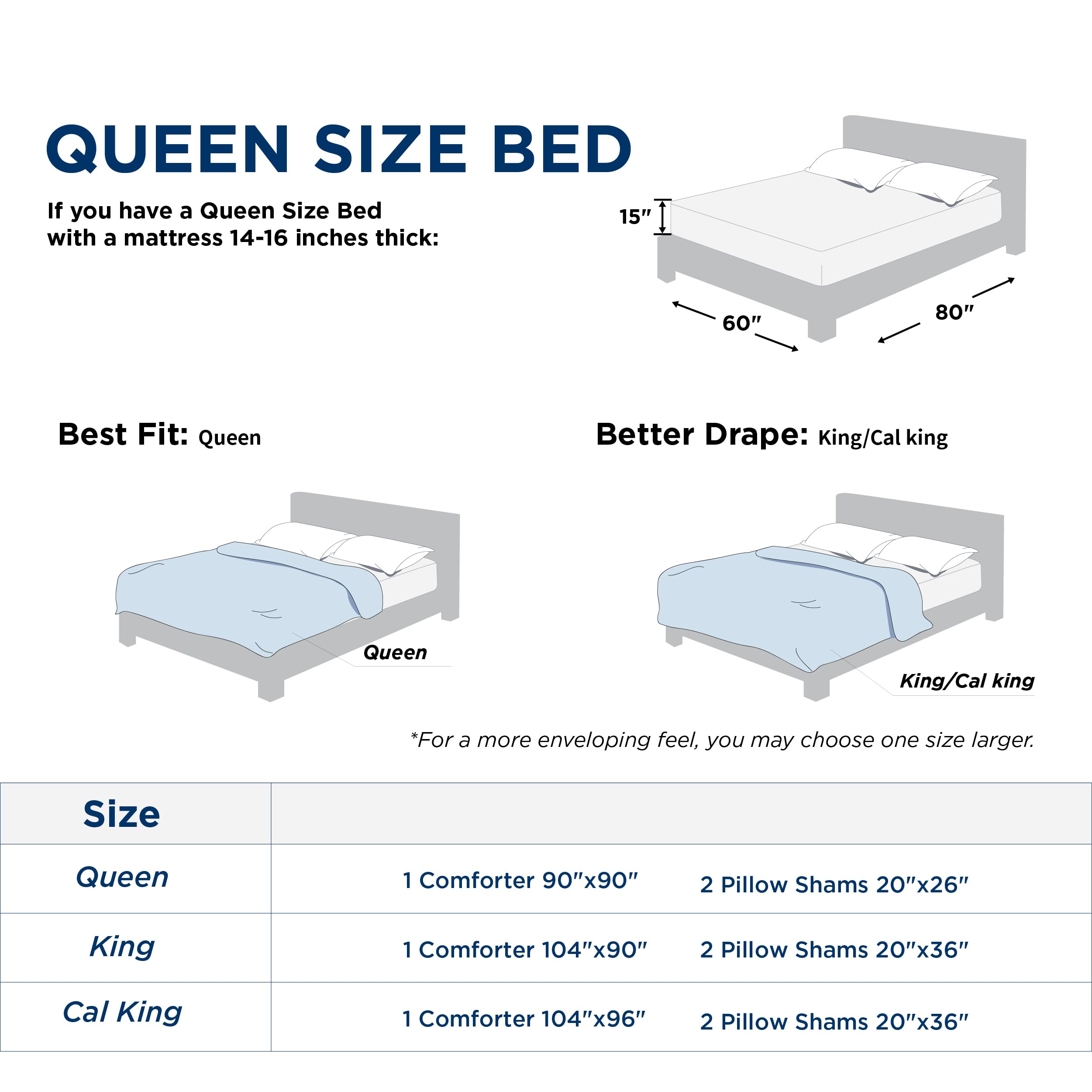 Foto 5 | Juego de Edredón Bedsure Queen Warm Sand con Fundas -  Venta Internacional