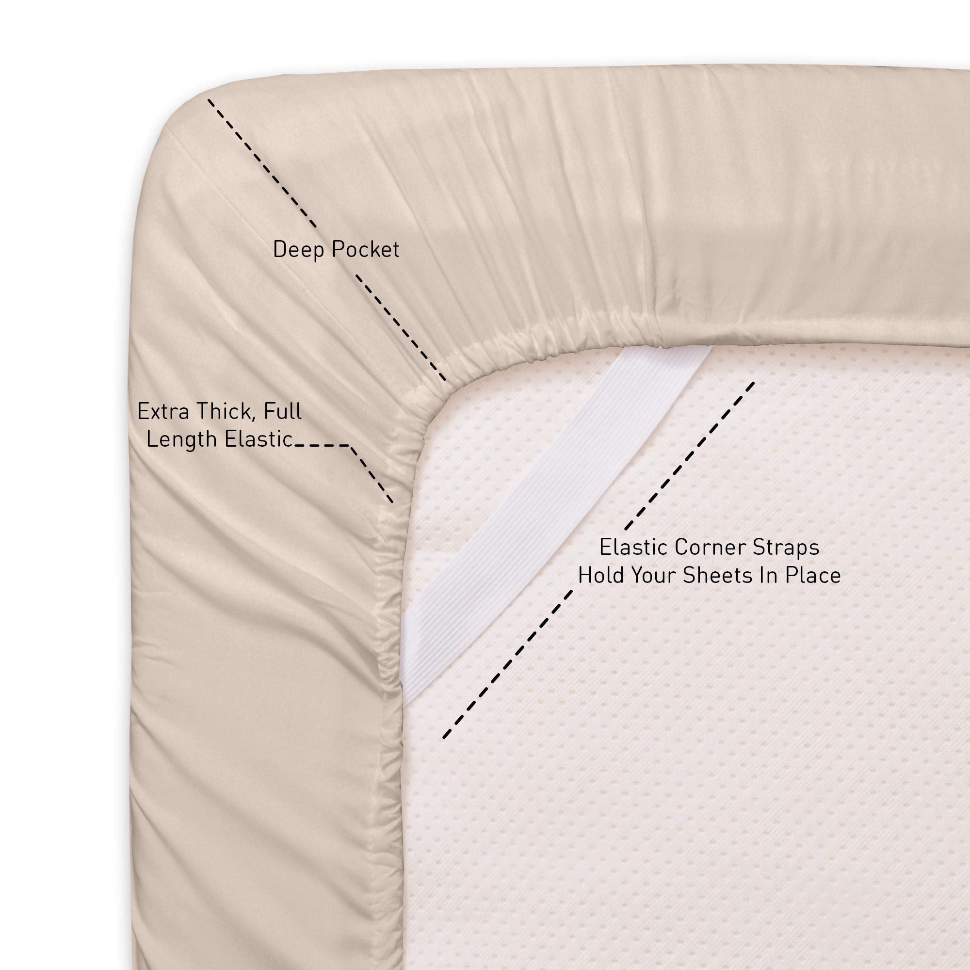 Foto 4 pulgar | Juego De Sábanas Sweet Home Collection 1500 Supreme Queen Beige - Venta Internacional.
