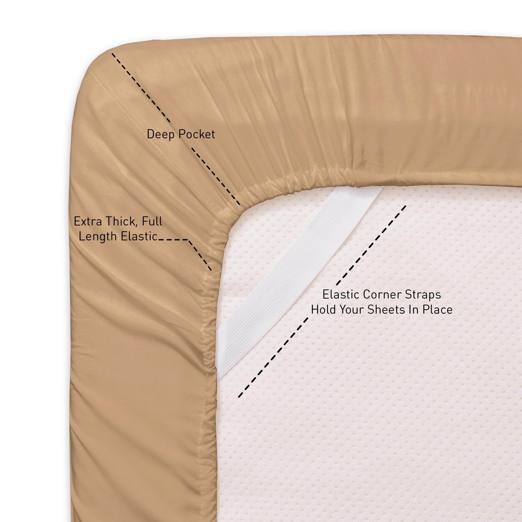 Foto 6 pulgar | Sábanas Sweet Home Collection Rv Short Queen Taupe - Venta Internacional.