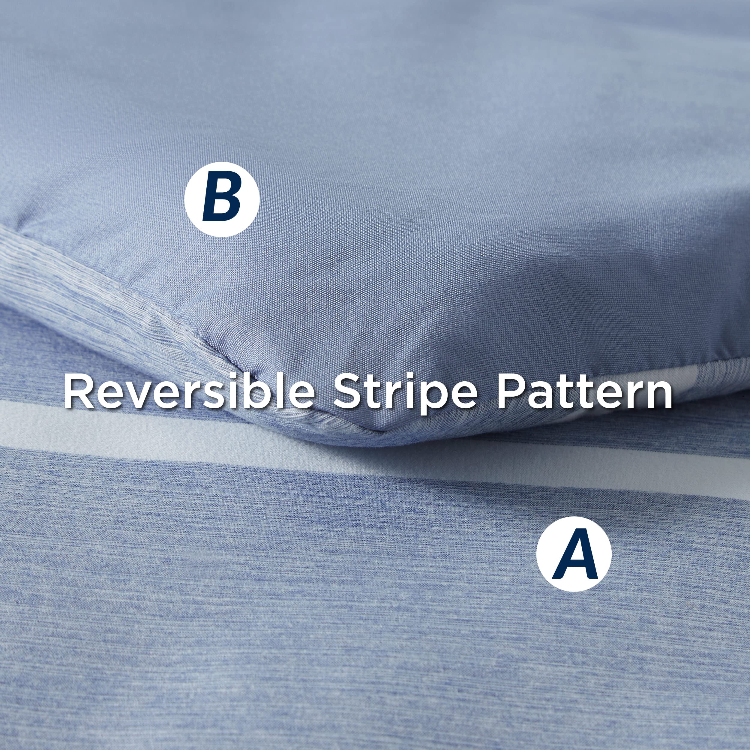 Foto 7 pulgar | Juego de Edredón Bedsure Doble Rayas Azules 5 Piezas  - Venta Internacional