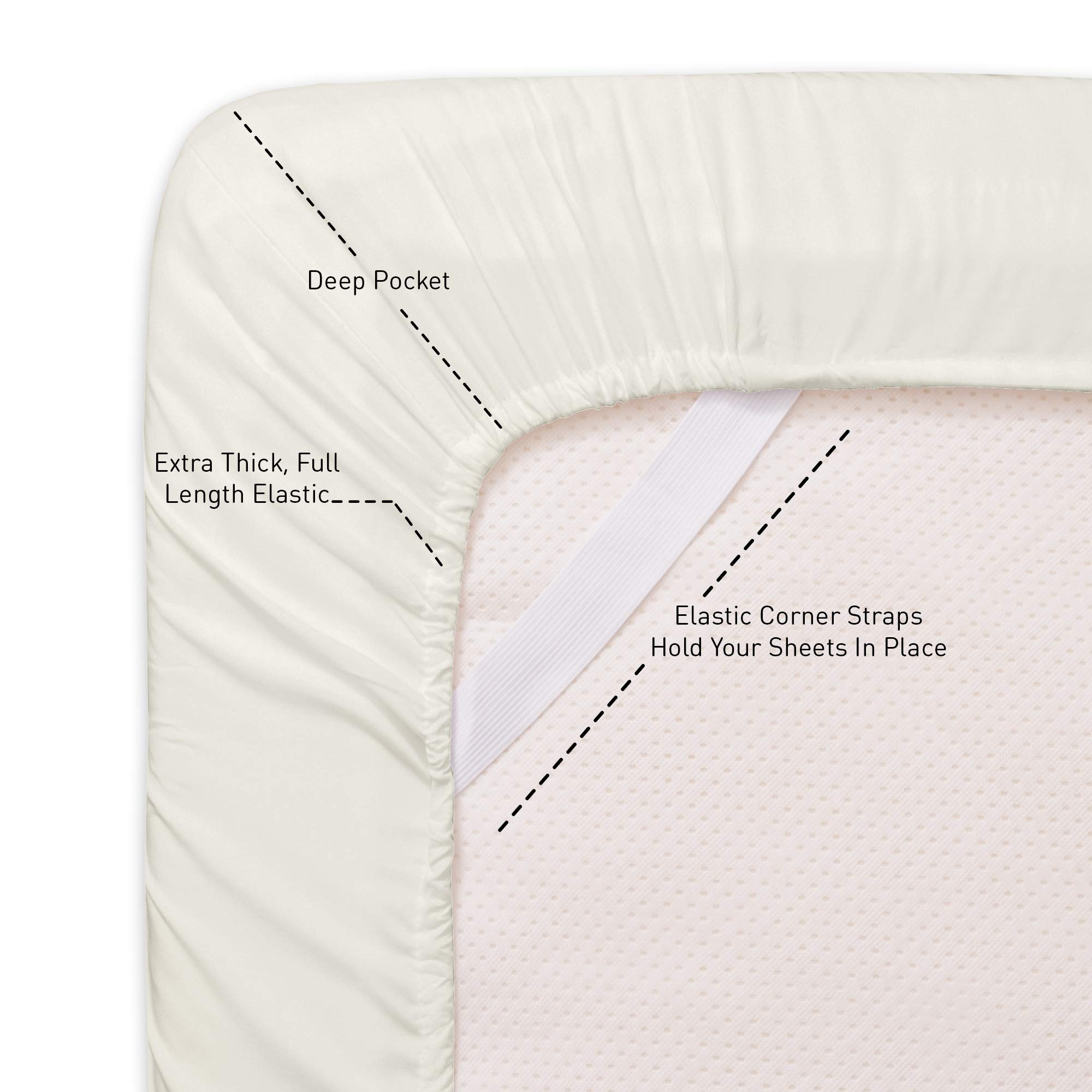 Foto 5 pulgar | Juego De Sábanas Sweet Home Collection 1800 Supreme Full Ivory - Venta Internacional.