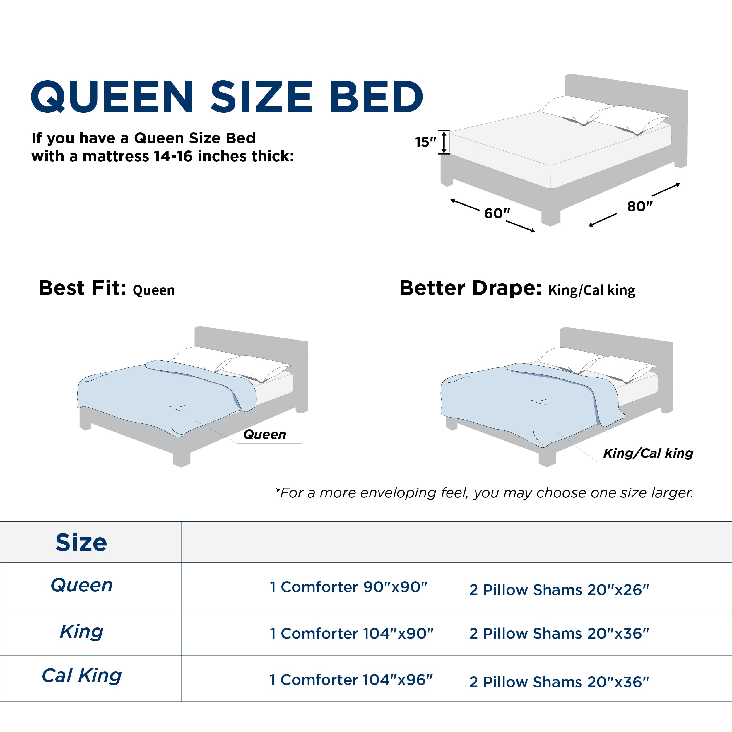 Foto 6 pulgar | Juego De Edredón Bedsure Queen, Ropa De Cama Suave, Gris, 3 Piezas - Venta Internacional.