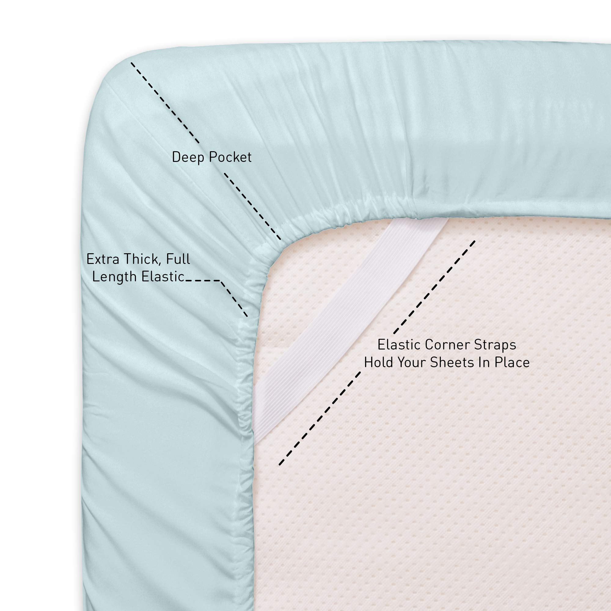 Foto 5 pulgar | Juego De Sábanas Sweet Home Collection 1500 Supreme Twin Xl Aqua - Venta Internacional.