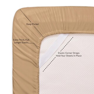 Foto 5 | Juego De Sábanas Sweet Home Collection 1800 Supreme Twin Xl Taupe - Venta Internacional.
