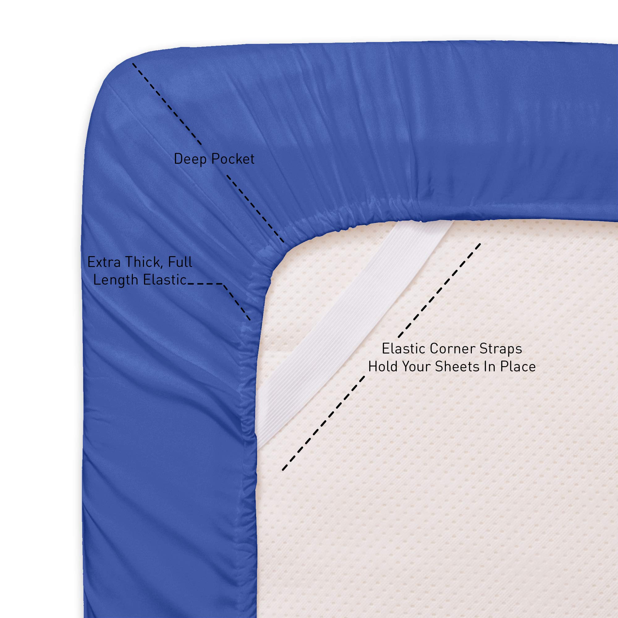 Foto 4 pulgar | Juego De Sábanas Sweet Home Collection 1500 Supreme Twin Xl Azul - Venta Internacional.