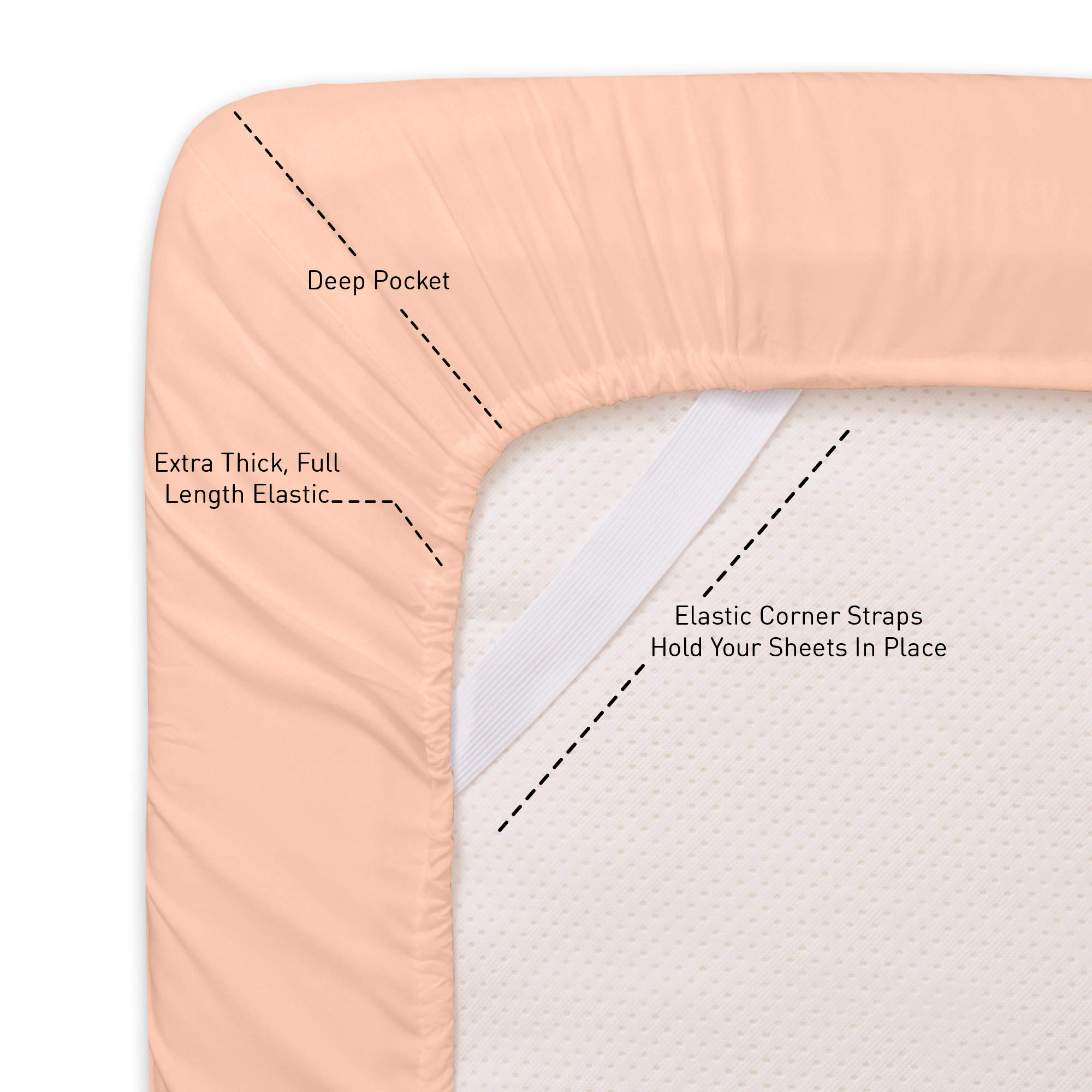 Foto 4 pulgar | Juego De Sábanas Sweet Home Collection 1500 Supreme Full Peach - Venta Internacional.