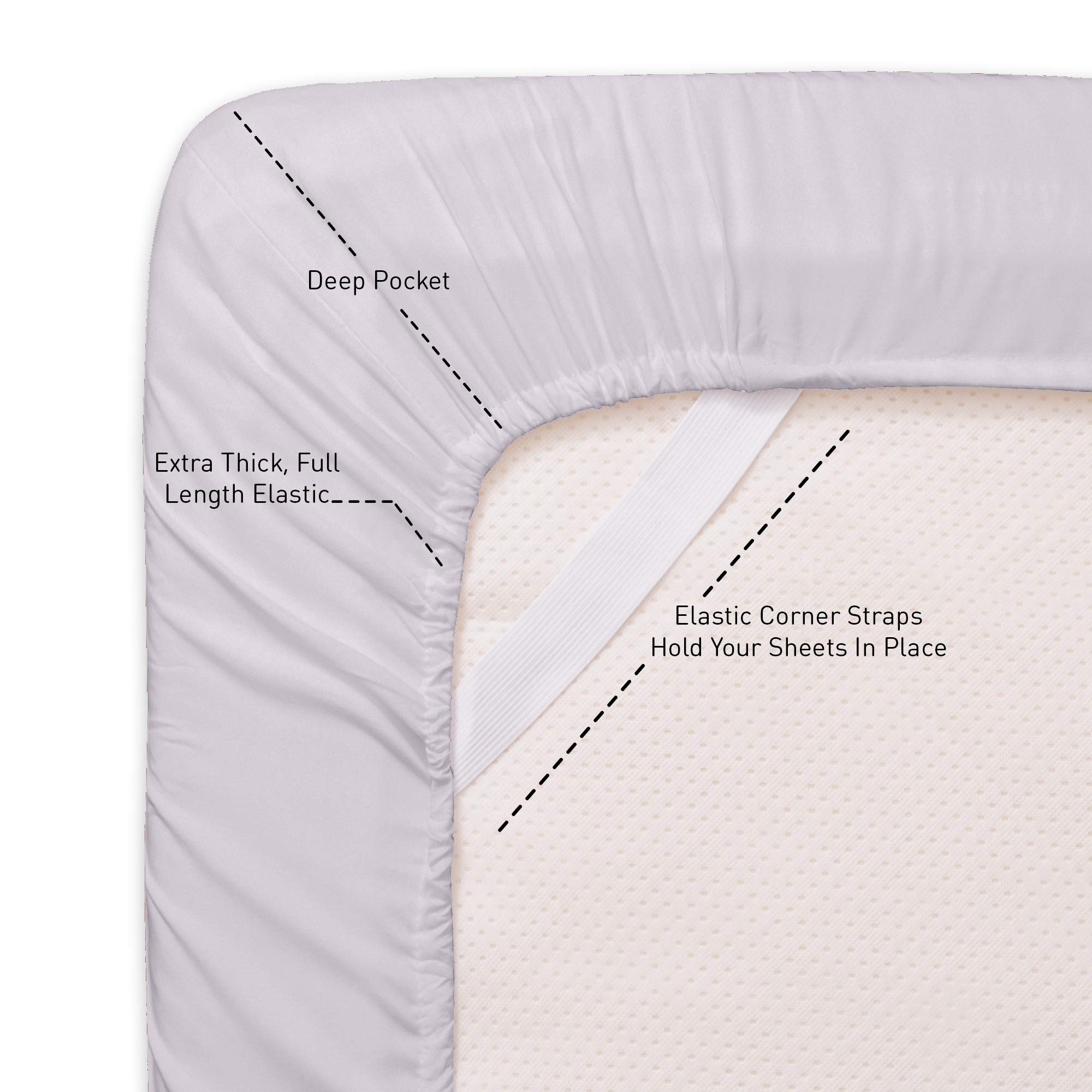 Foto 4 pulgar | Juego De Sábanas Sweet Home Collection 1500 Supreme Twin Lilac - Venta Internacional.