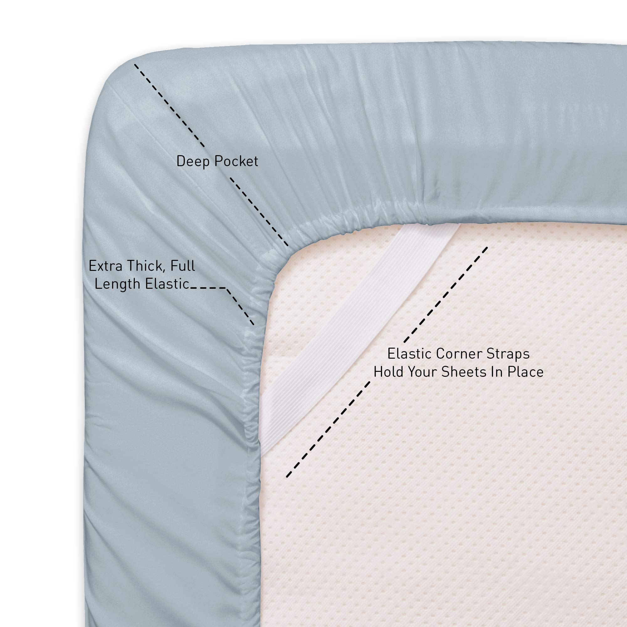 Foto 4 pulgar | Juego De Sábanas Sweet Home Collection 1500 Supreme Full Misty - Venta Internacional.
