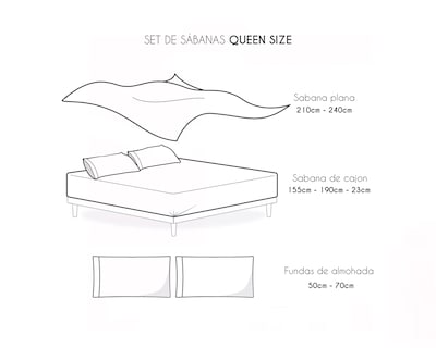 Foto 4 | Juego de Sábanas Queen Size