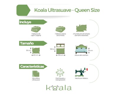 Foto 5 | Juego De Sábanas De Microfibra Koala - Amarillo Mango - Queen Size