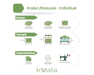 Foto 5 | Juego de Sábanas de Microfibra Koala Rosa Coral Individual