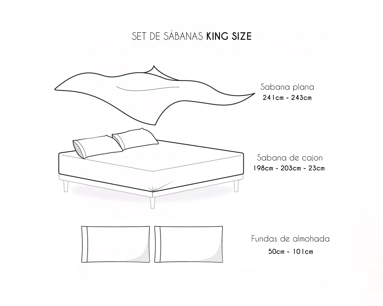 Foto 5 pulgar | Juego Sabanas King Size 2800 Hilos