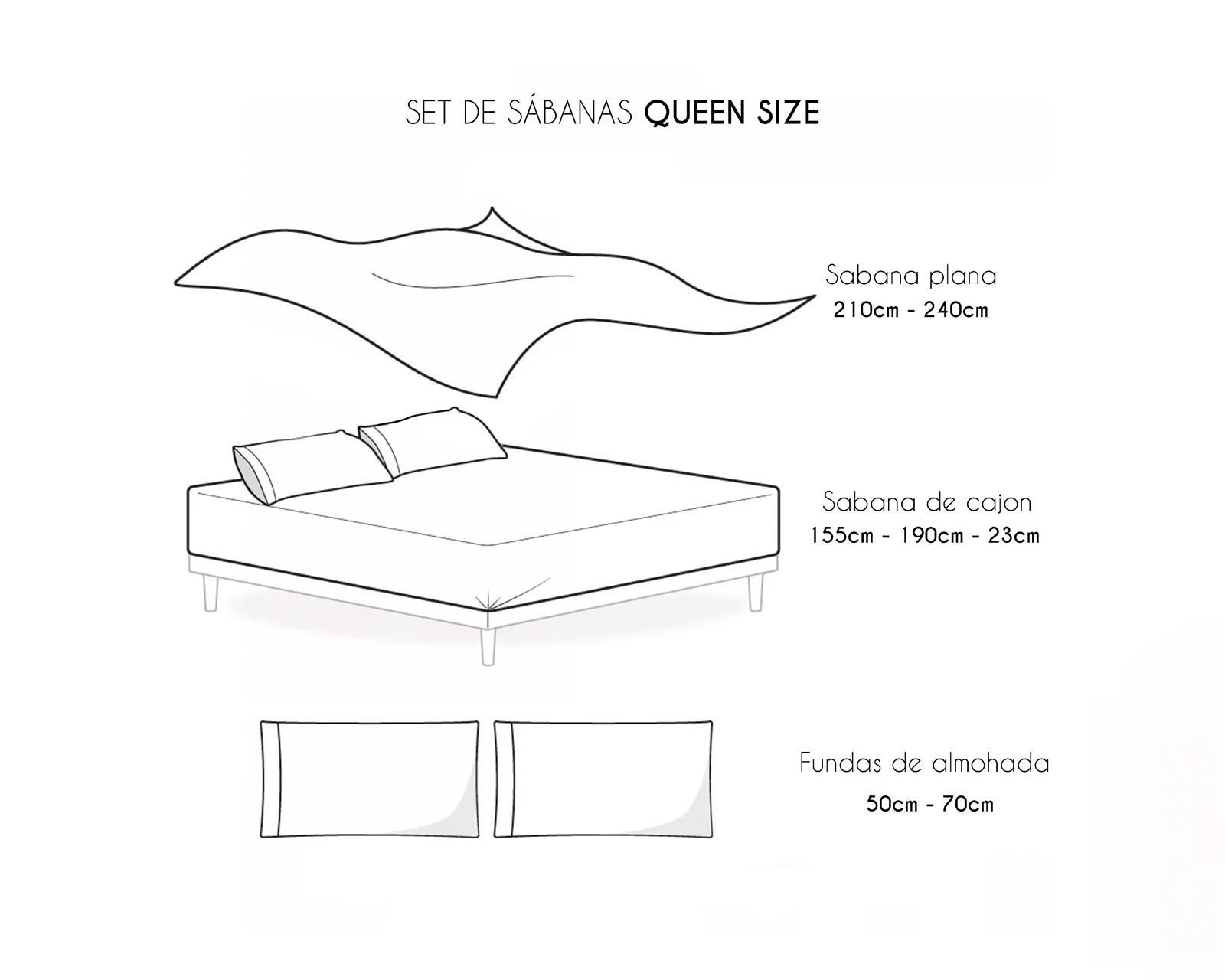 Foto 5 pulgar | Juego Sabanas Queen 2800 Hilos