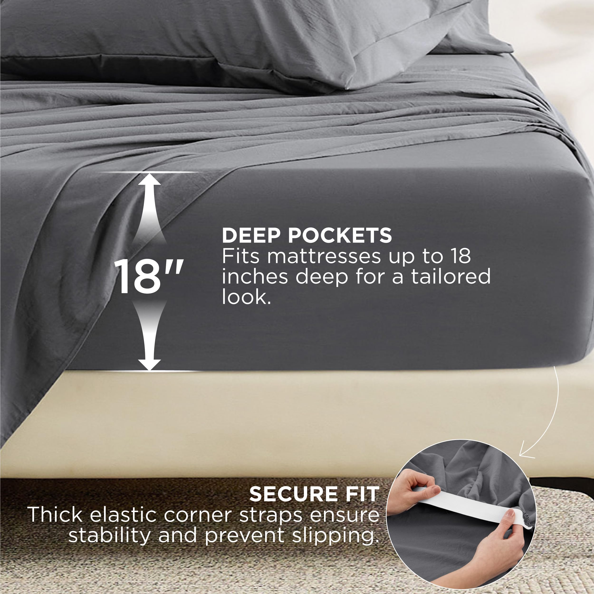 Foto 4 pulgar | Juego de Sábanas Bedsure Deep Pocket King 6 Piezas Poliéster Gris - Venta Internacional