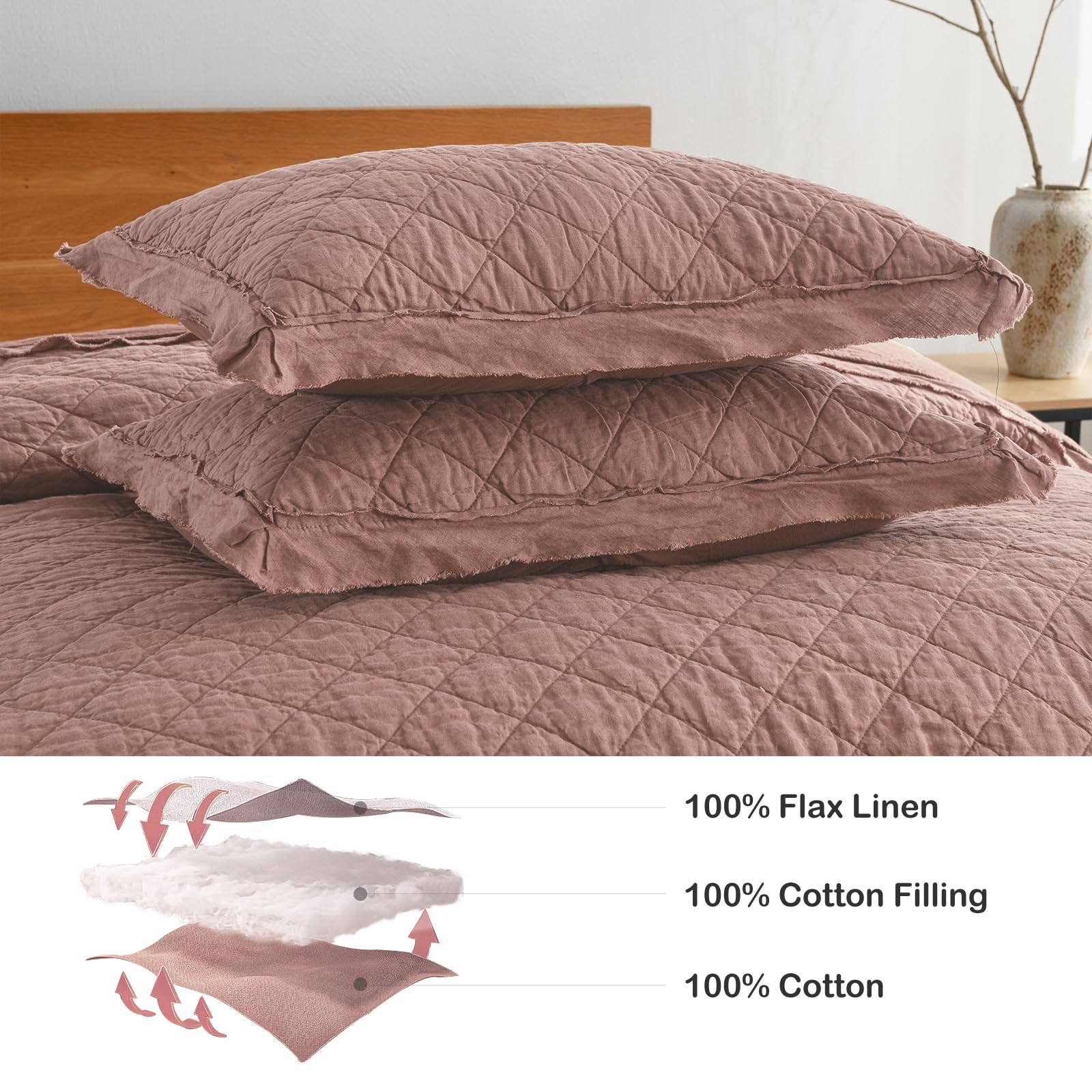 Foto 5 | Juego de Colcha Horimote Home Queen Cameo Rose - Venta Internacional