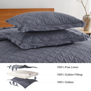 Foto 5 | Juego de Edredón Horimote Home Queen Size Acero Azul - Venta Internacional