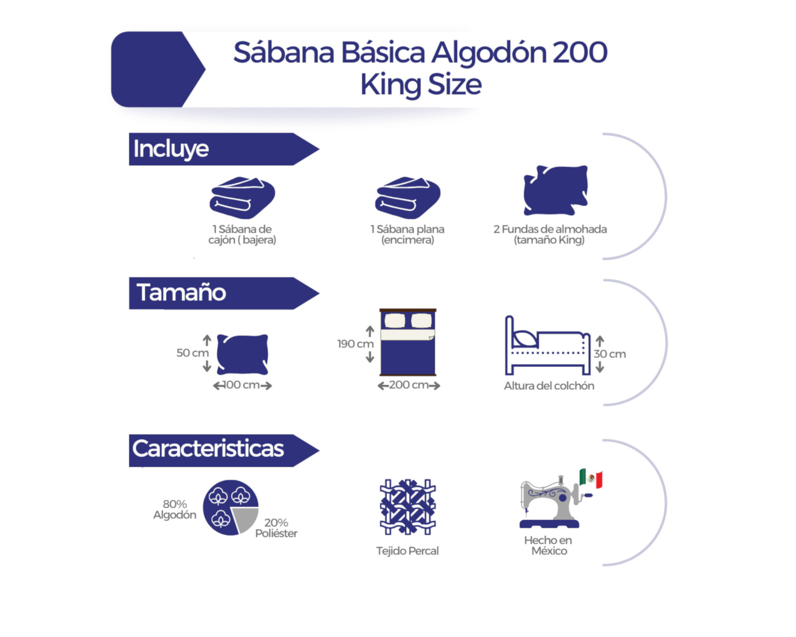 Foto 4 | Juego De Sábanas Algodón Percal Básica 200 - Estampada - Margaritas - King Size