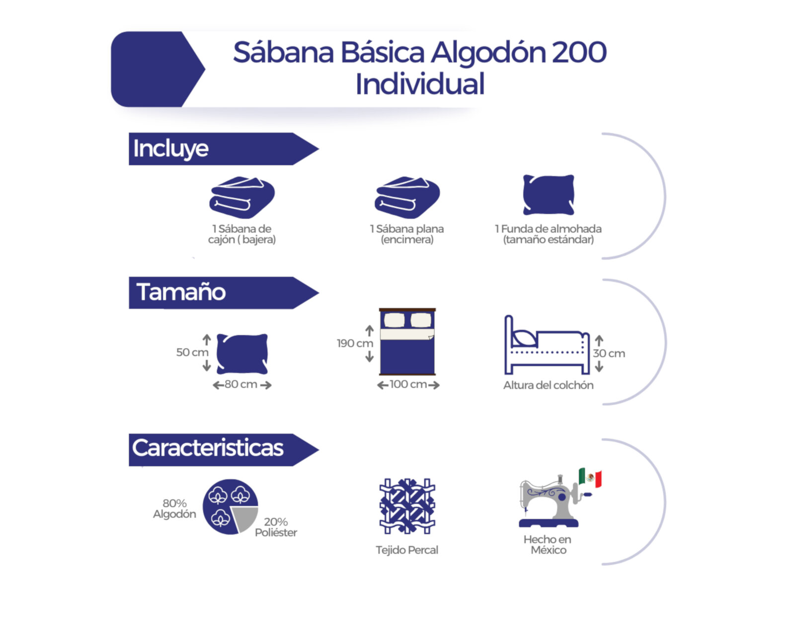 Foto 4 | Juego De Sábanas Algodón Percal Básica 200 - Estampada - Esferas - Individual