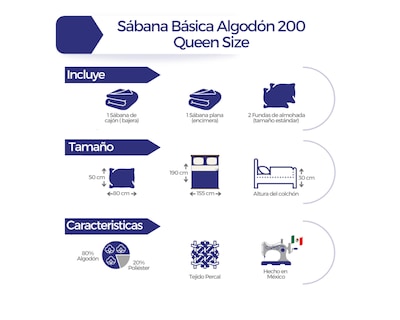 Foto 4 | Juego De Sábanas Algodón Percal Básica 200 - Estampada - Esferas - Queen Size